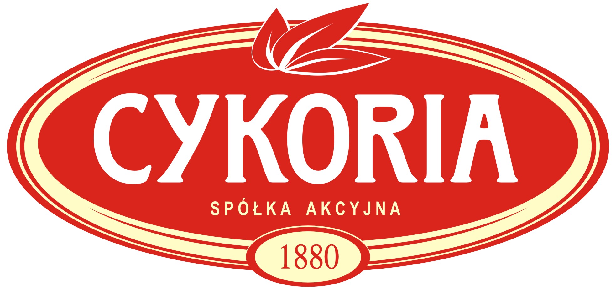 Cykoria